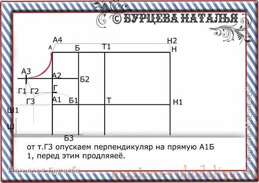 Мастер-класс: Построение базовой выкройки для моделирования и шитья одежды для собак