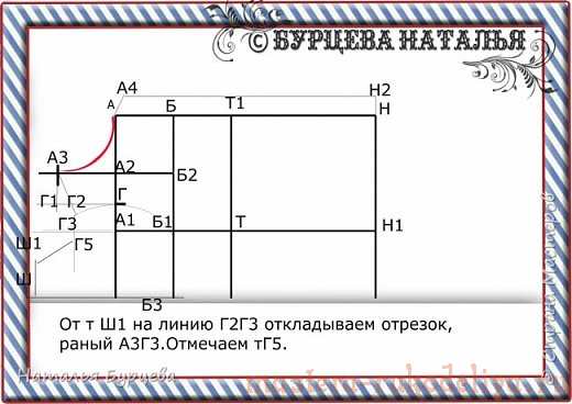 Мастер-класс: Построение базовой выкройки для моделирования и шитья одежды для собак