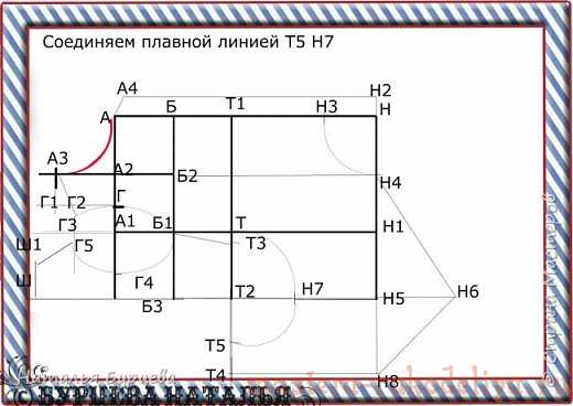 Мастер-класс: Построение базовой выкройки для моделирования и шитья одежды для собак