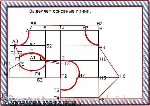 Мастер-класс: Построение базовой выкройки для моделирования и шитья одежды для собак