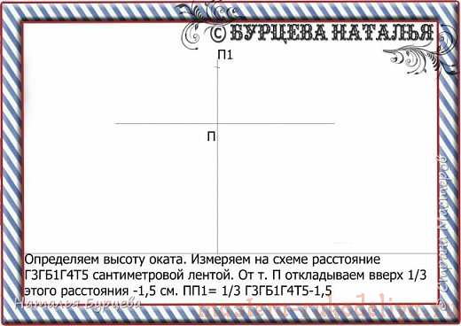 Мастер-класс: Построение базовой выкройки для моделирования и шитья одежды для собак