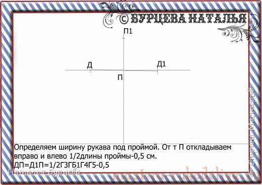 Мастер-класс: Построение базовой выкройки для моделирования и шитья одежды для собак