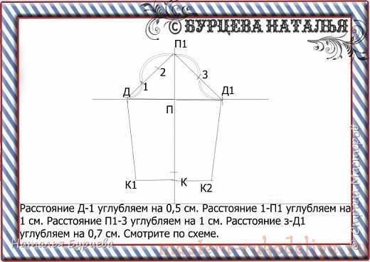 Мастер-класс: Построение базовой выкройки для моделирования и шитья одежды для собак