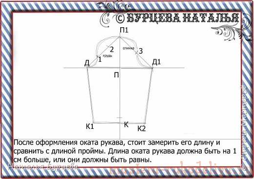 Мастер-класс: Построение базовой выкройки для моделирования и шитья одежды для собак