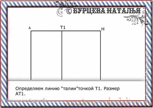 Мастер-класс: Построение базовой выкройки для моделирования и шитья одежды для собак