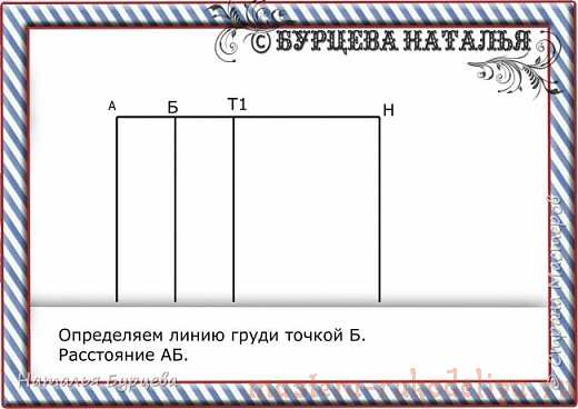 Мастер-класс: Построение базовой выкройки для моделирования и шитья одежды для собак