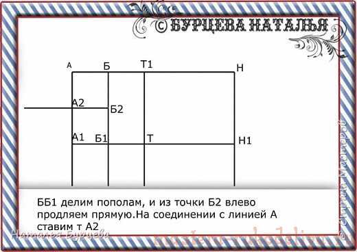 Мастер-класс: Построение базовой выкройки для моделирования и шитья одежды для собак