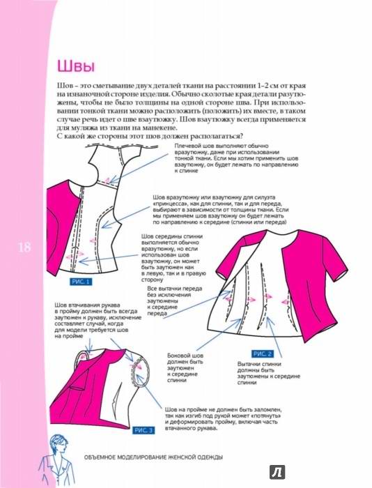 Полный курс кройки и шитья. Объемное моделирование женской одежды без сложных расчетов и чертежей