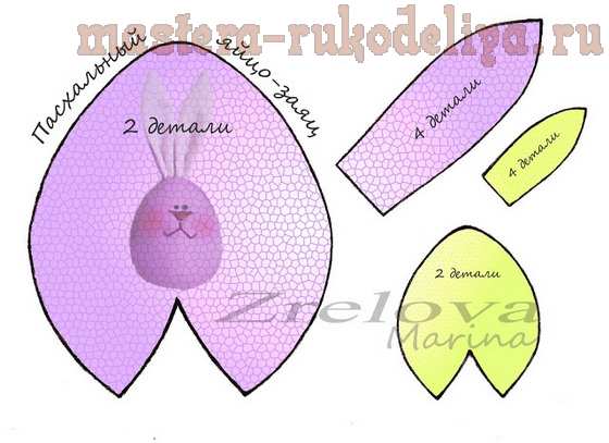 Мастер-класс по шитью игрушек: Пасхальные яйца 