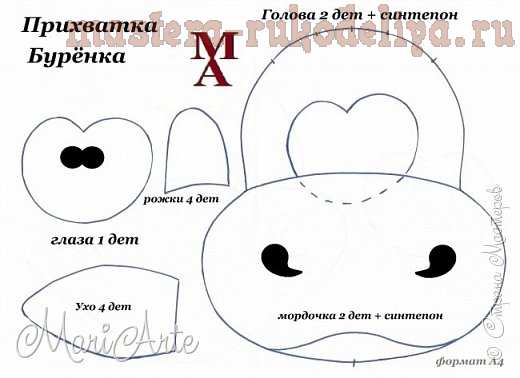 Мастер-класс по шитью для дома: Прихватки 