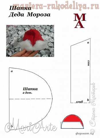 Мастер-класс по шитью игрушек: Шапка Деда Мороза