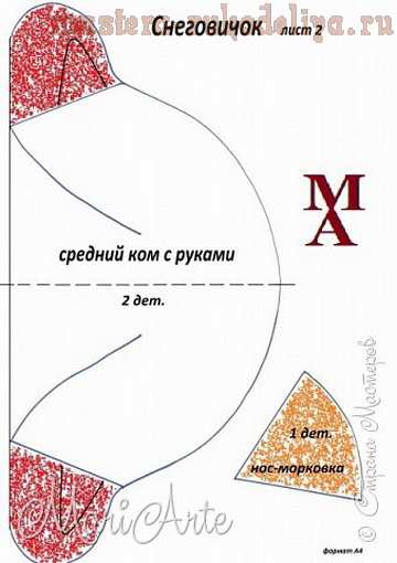 Мастер-класс по шитью игрушек: Снеговичок-тюфячок