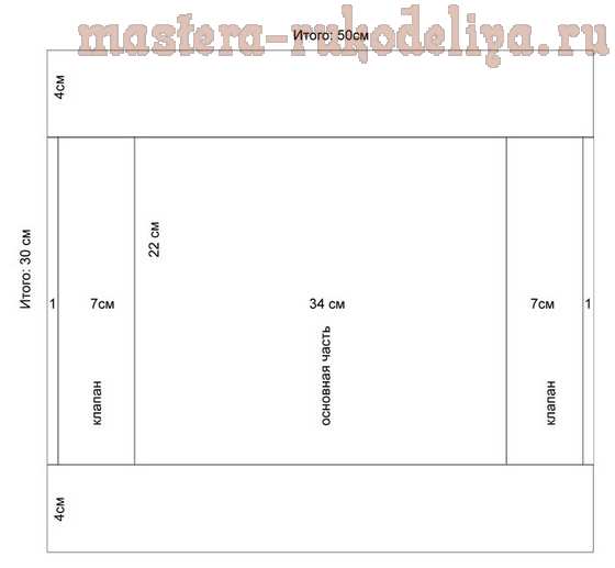 Мастер-класс по скрапбукингу: Блокнот на пружине А5 формата