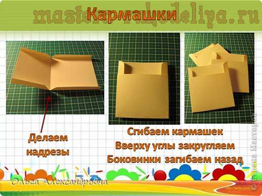 Мастер-класс по скрапбукингу: Шоколадница и коробочка из бросового материала
