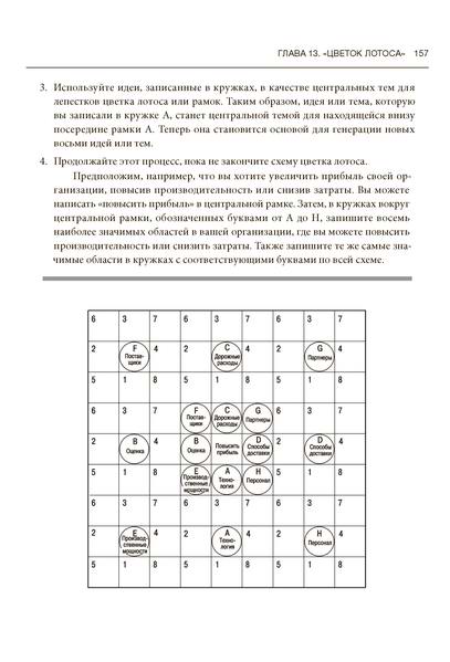 Рисовый штурм и еще 21 способ мыслить нестандартно