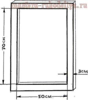 Мастер-класс: Изготовление рамы для ткачества