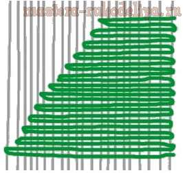 Ткачество: Урок 1. Как проложить нить