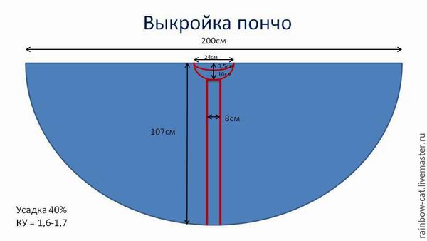 Как свалять пончо-трансформер. Как носить пончо-трансформер - несколько вариантов