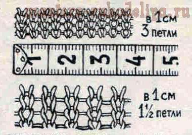 Вязание спицами: Расчет плотности вязания2
