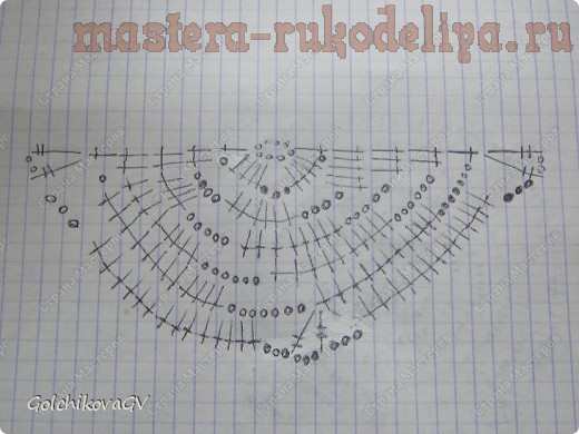 Мастер-класс: Бактус с бахромой Очарование осени