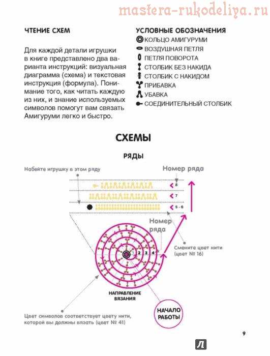 Большая книга вязаных кукол в технике амигуруми. Полный комплект одежды и аксессуаров