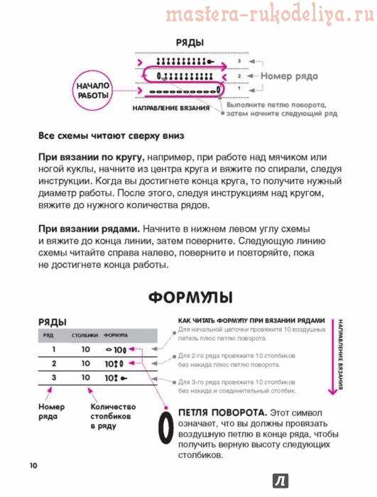 Большая книга вязаных кукол в технике амигуруми. Полный комплект одежды и аксессуаров