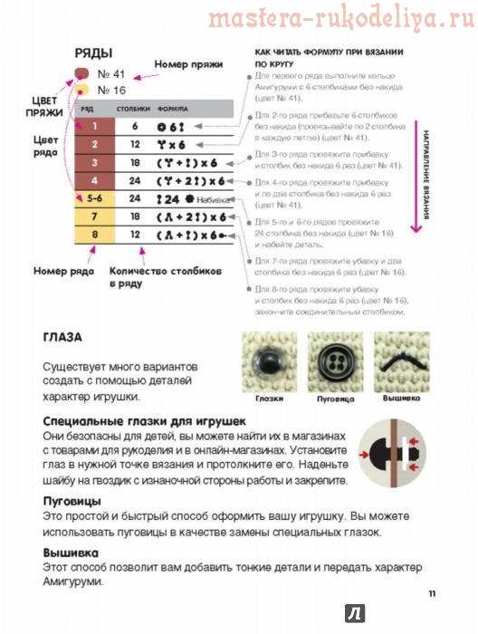 Большая книга вязаных кукол в технике амигуруми. Полный комплект одежды и аксессуаров