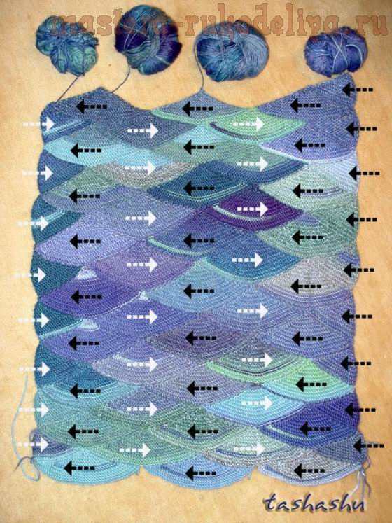 Мастер-класс по вязанию спицами: Вязание чешуи