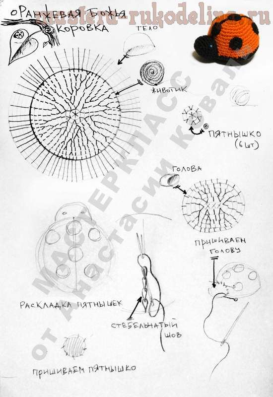 Мастер-класс: Оранжевая божья коровка