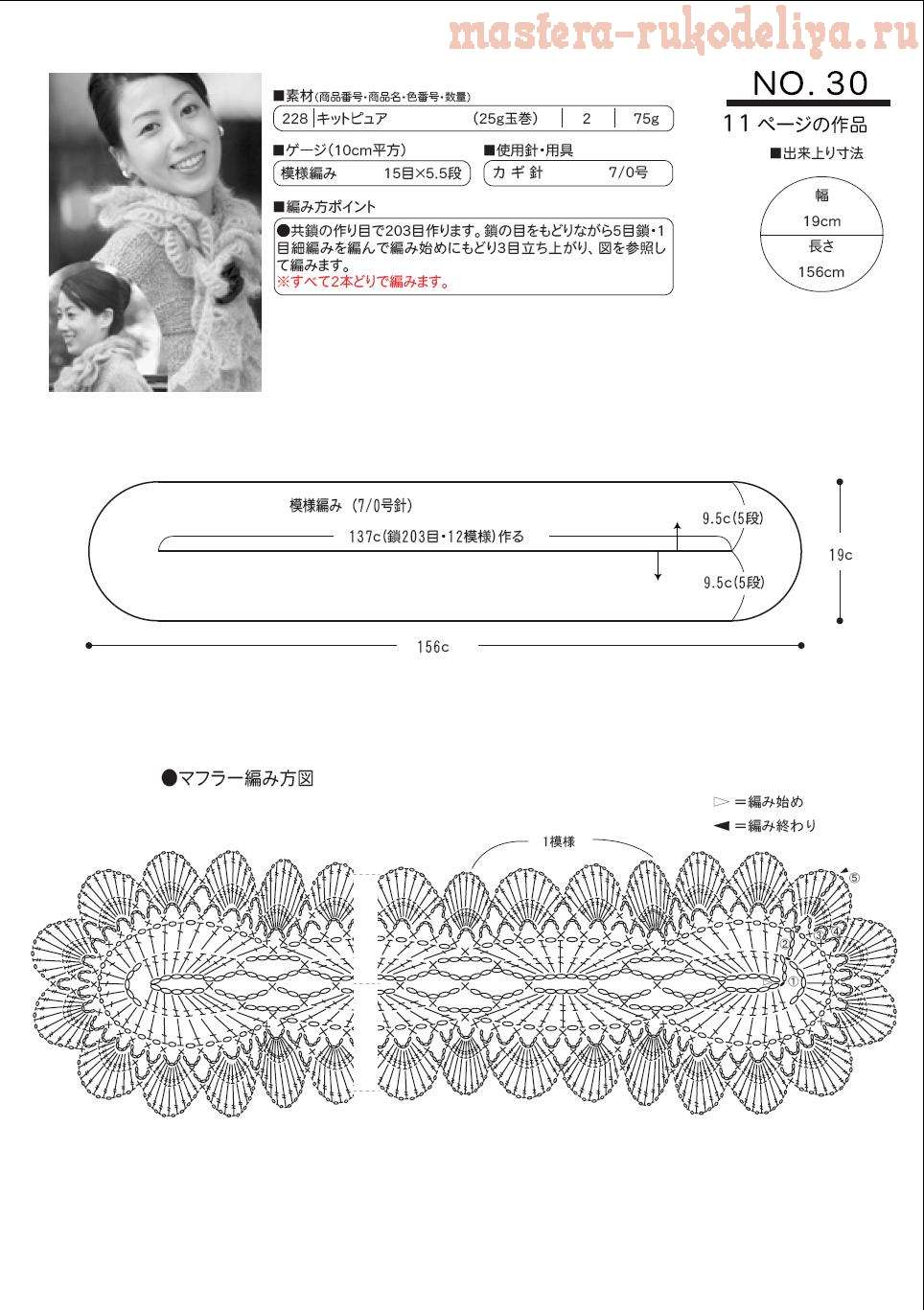 Мастер-класс по вязанию: Японский ажурный шарфик крючком00
