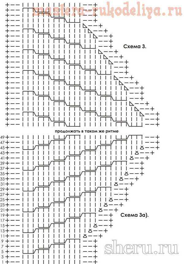 Схема вязания спицами: Свитер с диагональными жгутами