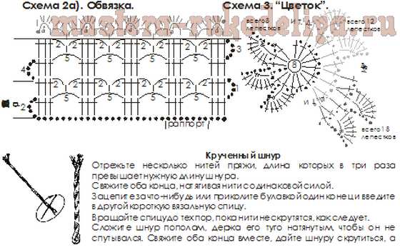 Схема вязания крючком: Топ в технике брюггского кружева