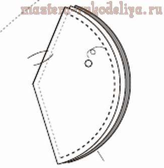 Мастер-класс: Шкатулки-домики
