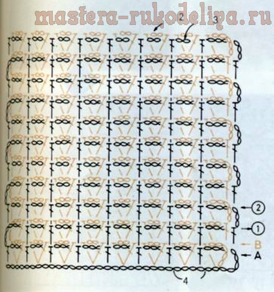 Узоры крючком