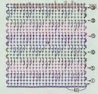 Как вязать крючковый узор с "зубчиками" 
