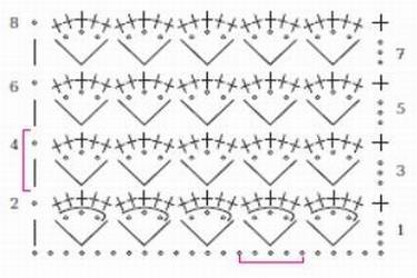 140 лучших узоров для вязания крючком с образцами и схемами. Схема 11