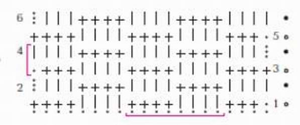 140 лучших узоров для вязания крючком с образцами и схемами. Схема 3