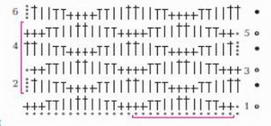 140 лучших узоров для вязания крючком с образцами и схемами. Схема 4