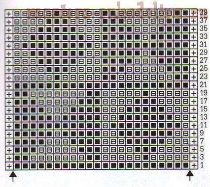 Узоры спицами 