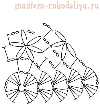 Видео мастер-класс по вязанию крючком. Узор Объемные цветочки