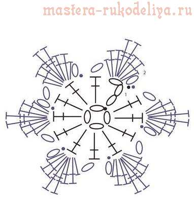 Видео мастер-класс по вязанию крючком. Маленький двухцветный цветок
