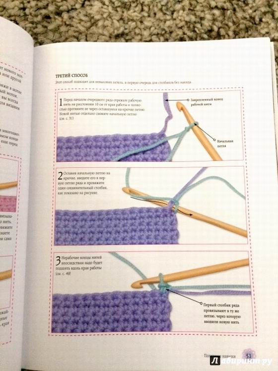 Вязание крючком. Самое полное и понятное пошаговое руководство для начинающих. Новейшая энциклопедия