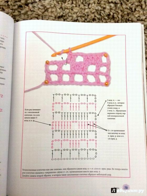 Вязание крючком. Самое полное и понятное пошаговое руководство для начинающих. Новейшая энциклопедия