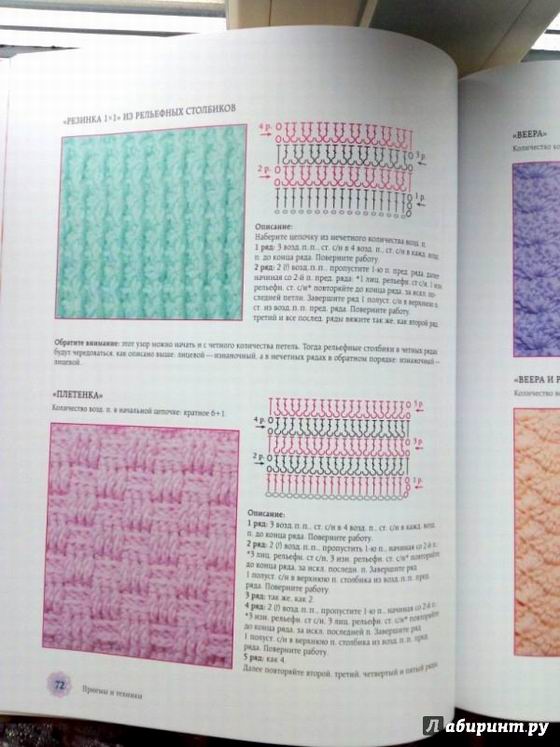 Вязание крючком. Самое полное и понятное пошаговое руководство для начинающих. Новейшая энциклопедия
