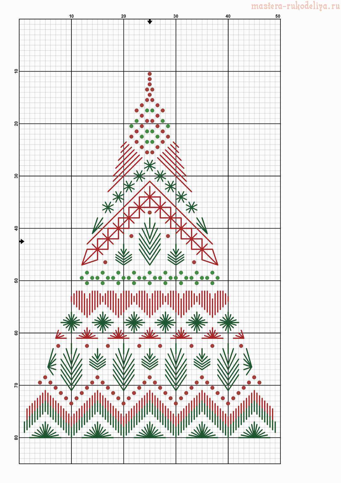 Схема для вышивки: Елка Christmas Tree
