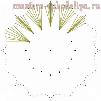 Изонить снежинка схема с цифрами для детей
