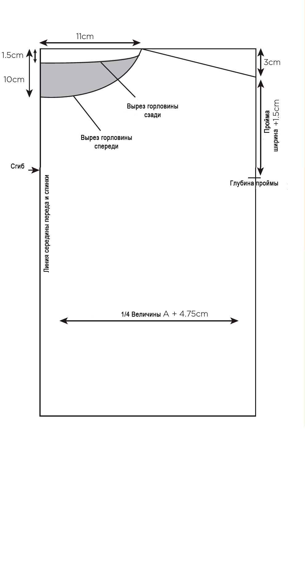 Выкройка блузки