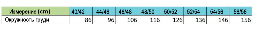 Таблица размеров: обхват груди