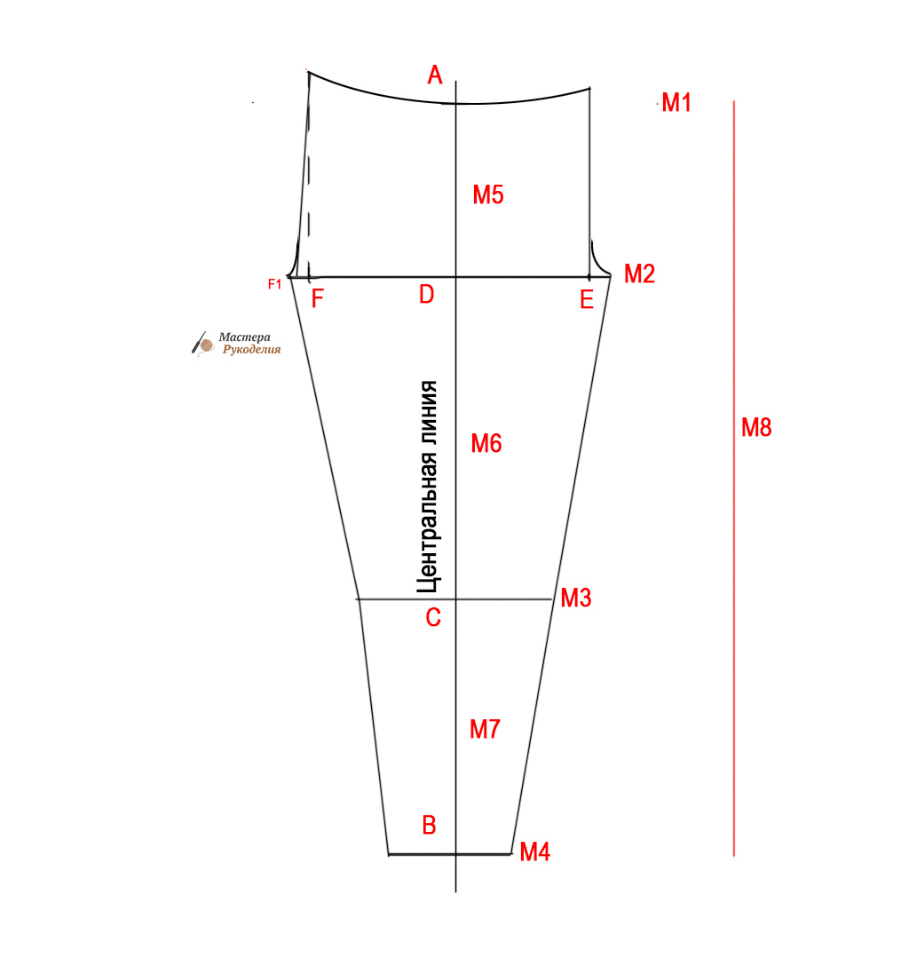 Выкройка леггинсов