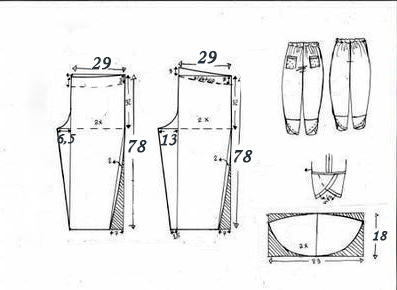 ТОП-10 модных льняных брюк, которые можно сшить самостоятельно